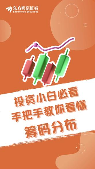 投资小白必看|手把手教你看懂筹码分布📱#证券投资
