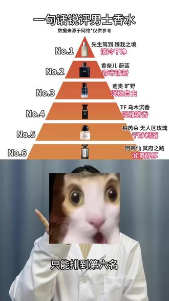 一句话锐评男士香水!#感觉至上#帅是一种感觉#先生驾到臻我之境#香氛#抖音ACG新春会@DOU+上热门 @DOU+小助手