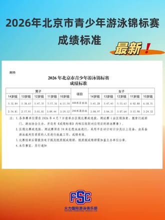 💥 🏊♀️最新标准|2026北京市青少年游泳锦
👀北京市官方重磅赛事——2026年北京市青少年游泳锦标赛竞赛规程刚刚发布!标准有变化!速马!🏊♂️
这不只是一场比赛,更是第十七届市运会(青少年组)的资格赛!这一站必须拿下!
📅 比赛时间(两阶段进行):
🔹 5月1日-5日:11-14岁组
🔹 6月19-21日:10岁组、15-16岁组、公开组
📍地点待定
🧒 竞赛组别(按年龄划分)
公开组:2008-2014出生
15-16岁组:2010-2011出生
14岁、13岁、12岁、11岁、10岁组(分龄设项)
1️⃣公开组
涵盖四种泳姿的50米、100米、200米
自由泳增设400米
设200米个人混合泳
2️⃣15—16岁组
四种泳姿以100米、200米为主
自由泳增设50米、400米
设200米个人混合泳
3️⃣11—14岁组(全能+单项)
设蝶、仰、蛙、自四项全能,每项含:
50米、100米专项泳
200米混合泳
400米自由泳
单项:200米自由泳、800米(11-13岁)、1500米(14岁)、200米仰/蛙/蝶、400米混合泳
5️⃣10岁组
四种泳姿设50米、100米
自由泳增设400米
200米个人混合泳
🏅 竞赛亮点
✅ 全能项目(蝶/仰/蛙/自全能)积分制
🧮 全能项目计分规则
计分依据:采用《中国青少年游泳训练教学大纲》评分标准
四项权重得分(占总分比例):
50米专项:90%
100米专项:95%
200米个人混合泳:110%
400米自由泳:105%
总分计算:四项加权得分相加
排名规则:按总分从高到低排序
同分处理:依次比较——
200米混合泳
400米自由泳
100米专项
50米专项
成绩优者列前
✅ 11-14岁组每人限报1项全能+2项单项,其他组别限报2项
🚨 重点来了!想参赛的必须满足这几点👇
1️⃣ 注册要求:已完成2026年度北京市青少年注册
2️⃣ 成绩门槛(11-14岁组):
必须参加区级选拔赛/测试赛/正规比赛中,两项成绩达标「如图」才能报名!成绩有更新❗
🎯 为什么这场比赛必须重视?
因为它是:
✅ 市运会资格赛
11-14岁组全能项目总分排名前24名,且符合市运会资格,才能进市运会!
✅ 可申请运动员等级(一级/二级/三级)
✅ 全市最高水平青少年游泳赛事之一
📌 报名时间千万别错过!