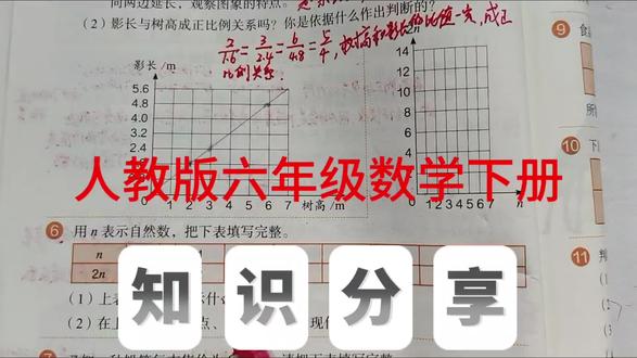 比例练习题 人教版六年级数学下册,数学书第48页第6题。#比例#六年级数学#创作灵感 #小学数学#数学思维@抖音小助手 @抖音作者助手