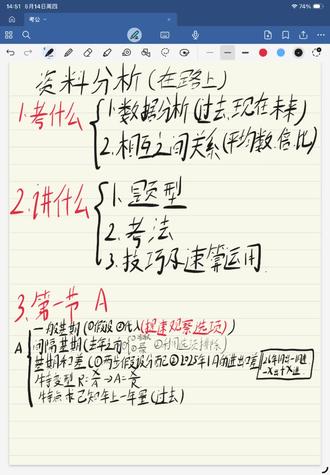 资料分析那些事之基期量 自己录了好多遍,当老师确实不是那么简单,如果哪里不明或者不懂可以留言,如果感觉有用可以三连一下,未来我会持续分享知识,希望可以帮到大家#资料分析#基期量 #思维导图
