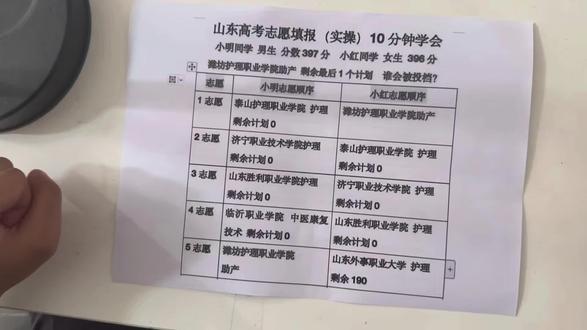 什么是平行志愿#济南尚博教育 #平行志愿 #山东春考 #山东单招综评 #济南尚博