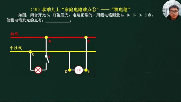 (19)秋季九上物理重点 “家庭电路难点”①--“测电笔”#九上物理 #初中物理 #家庭电路 #测电笔