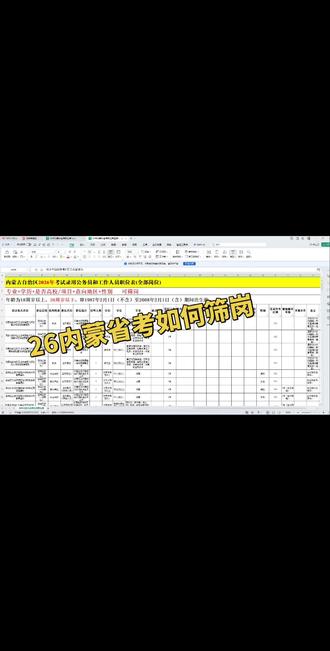2026内蒙省考筛岗
手把手教你筛岗
#内蒙省考 #内蒙古省考 #内蒙古公务员 #内蒙公务员考试 #公考