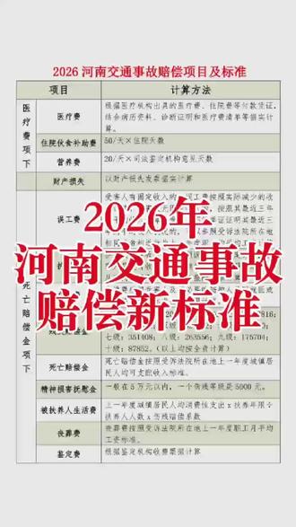 2026年河南省交通事故伤残赔偿新标准出来了!!!