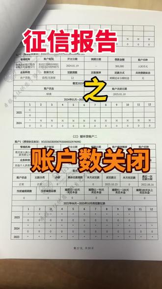 #征信报告 #科普 #知识分享 征信报告之账户如何关闭