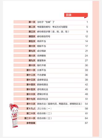 21天攻克小学语文病句修改🔥
孩子写作文总被说“不通顺”?考试病句题总丢分?这套资料帮你搞定!
从“当句子‘生病’了”开始,21天循序渐进:
✅ 8大病句类型:用词不当、搭配不当、成分残缺…
✅ 3大考试题型:选择题、修改符号题、改写题
✅ 6大解题方法:语感审读法、筋脉梳理法、逻辑分析法…
✅ 真题+训练,学练结合,告别“病句焦虑”
每天10分钟,孩子轻松掌握“句子治病”本领,
作文更通顺,考试不丢分,语文成绩直接开挂📚
家有小学生的赶紧码住!寒假悄悄逆袭,开学惊艳所有人💪
#小学语文 #病句修改 #寒假逆袭 #语文学习 #小学生必看