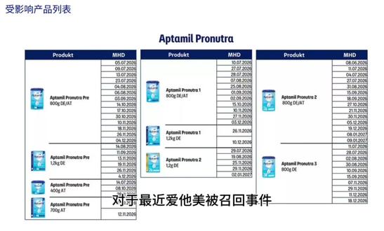 爱他美召回自查流程
官网网址https://www.aptaclub.de#爱他美 #德国爱他美 #爱他美召回 #德爱白金 #查询流程