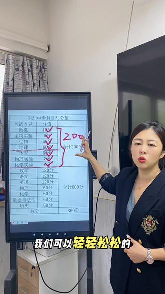 中考满分分析#26中考加油#上热搜