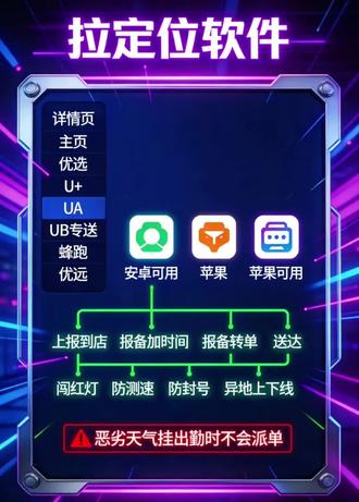 助你一臂之力 #蜂鸟众包拉定位技巧 #虚拟定位软件 #饿了么拉定位 #虚拟定位 #抢单