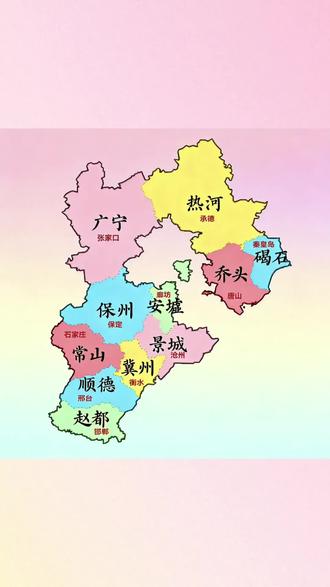 河北省各市古代名称对应的朝代