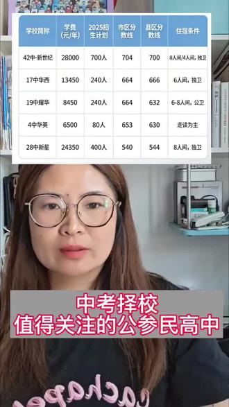 石家庄中考择校 ❤️给大家提几所咱石家庄的公参民高中,42中新世纪,17中华西,19中耀华,4中华英,28中新星,跟公办本部同师资,同管理,同教学,就是学费是民办的学费标准,不过性价比合适,也是值得考虑的。#石家庄新世纪外国语学校 #石家庄中考#河北中考#石家庄28中#石家庄42中