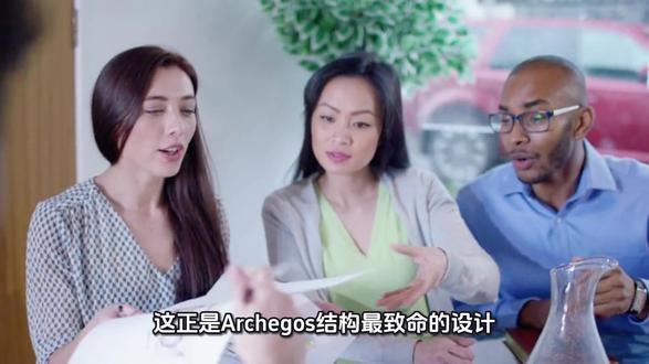 Archegos爆仓:隐形巨鲸的末日#金融知识 #证券投资 #杠杆交易 #风险爆发