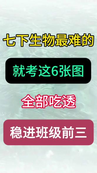 七年级下册生物常考六张图 #七年级#七下生物#初一生物#识图题#初一