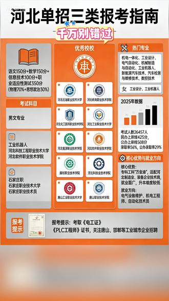 河北单招第三类
#单招 #河北单招 #单招倒计时