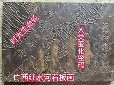 广西红水河石板画解读,中国星科际研究院王三虎