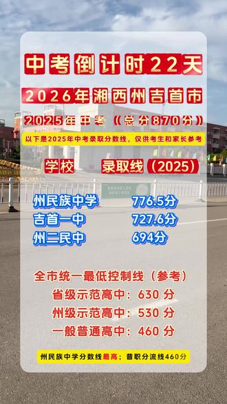 湘西州初三的学生有福了,分数低的不要去打工,湖南公办学校26年提前批录取开始啦~#湖南中考#初三家长#考不上高中怎么办#中职学校#中职招生