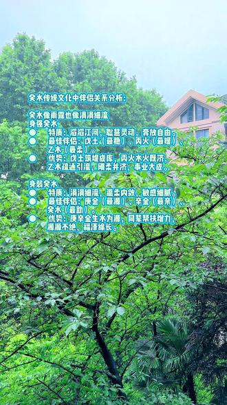 传统文化中癸水伴侣关系分析 #情绪音乐玩法新风向 #抖音玩法合伙人计划
#癸水 #癸水女 #癸水男
身强癸水
● 特质:滔滔江河,聪慧灵动,奔放自由。
● 最佳伴侣:戊土(最稳)、丙火(最暖)、乙木(最柔)。
● 优势:戊土筑堤成库,丙火水火既济,乙木疏通引流,刚柔并济,事业大成。
身弱癸水
● 特质:涓涓细流,温柔内敛,敏感细腻。
● 最佳伴侣:庚金(最源)、辛金(最亲)、癸水(最助)。
● 优势:庚辛金生水为源,同辈帮扶增力,源源不绝,福泽绵长。
简单的小补充:
身强的癸水能量比较足,就像发大水一样,所以最喜欢戊土(高山之土)来作为堤坝,把水围住变成有用的水库,这在命理中叫“戊癸合火”,是非常有情义的搭配。
而身弱的癸水就像快干涸的小溪,最需要金(庚金、辛金)来生水,有了源头活水,才能保持长久的滋润和活力。