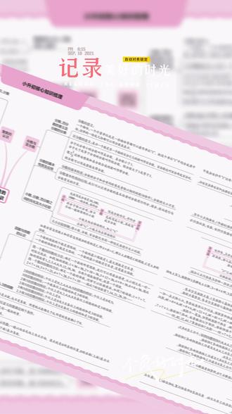 小学高年级核心知识思维导图