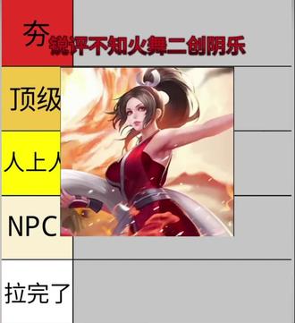 从夯到拉锐评不知火舞二创阴乐#从夯到拉 #整活 #抽象 #不知火舞 #电子舞姬