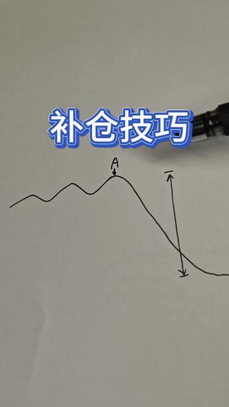 简单聊聊补仓的技巧 #股票干货分享