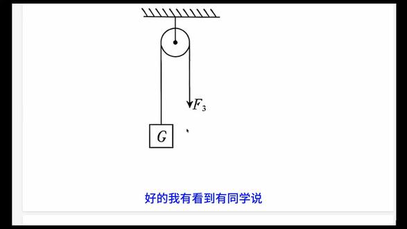 每日更新小妙招#动滑轮和定滑轮 #力臂的画法 #中考物理