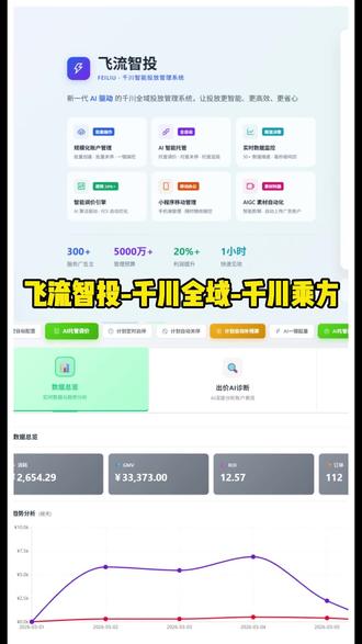 2026 抖音投放大洗牌!千川乘方和全域推广核心区别,别再踩坑了 #抖音电商运营 #千川投放技巧 #全域推广 #千川乘方 #飞流智投