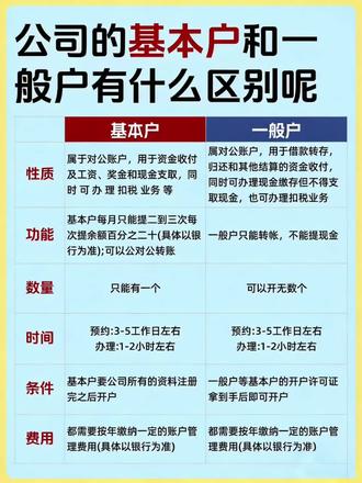 公司的基本户和一般户有什么区别
