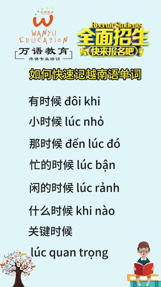 如何快速学会越南语,需要掌握发音技巧,和找到一个专业的老师 #万语教育 #越南语学习 #越南语老师 #越南语 #越南语培训