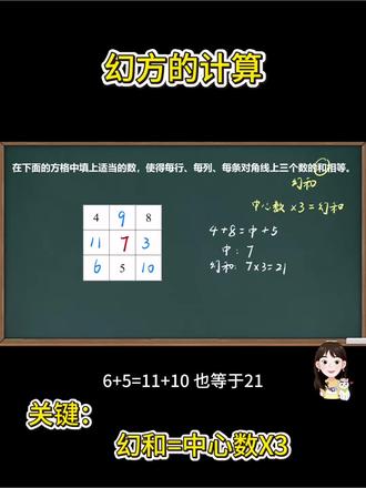 非空白幻方怎么算?🤔#思维训练 #小学奥数 #幻方 #每日一题 #逻辑思维