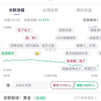 #基金 #养基宝app 把钱还我不玩了#有色金属