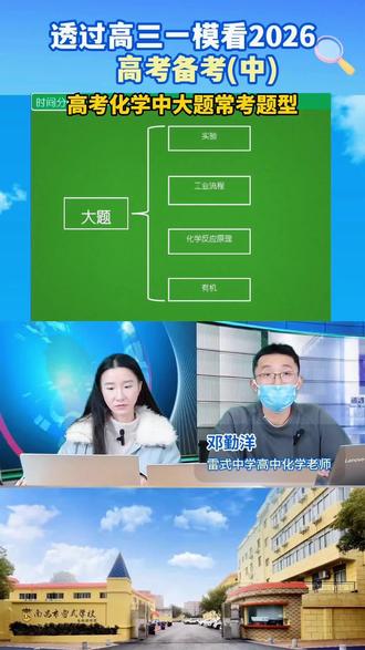 透过高三一模看2026高考备考(中) ——高考化学中大题常考题型
