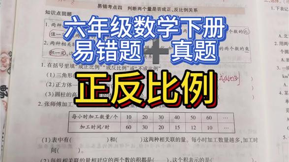 六年级数学下册易错题精讲➕真题(十)正比例和反比例#濮阳教育 #环球教育刘老师#知识分享#数学辅导班