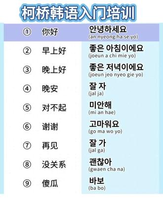 柯桥韩语口语培训#韩语学习 #韩语入门 #外贸韩语 #零基础韩语 #商务韩语
