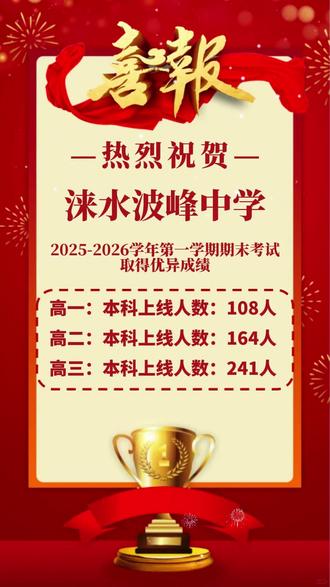 祝同学们度过愉快假期