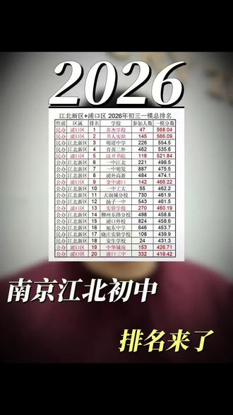 2026年南京江北初中来了 #南京中考 #南京 #南京初中 #南京楼市 #南京不动产百晓生