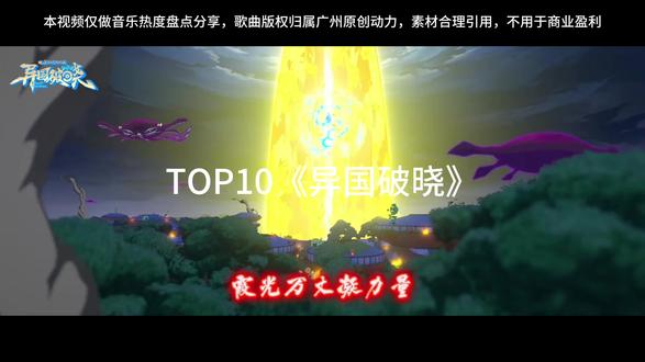盘点2026喜灰歌曲收藏排行TOP10。视频素材仅供娱乐并非商用,如有侵权我会立即下架整改。#喜羊羊与灰太狼 #喜灰 #喜灰音乐 #动漫 #动漫音乐
