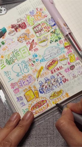 2week8
#手帐er手帐日常 #手账 #手账打卡 #手账本 #手帐日常 过年🧨七天乐