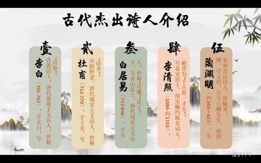 PPT古风折叠动画效果教程#ppt教学 #PPT教程 #ppt制作教程 #PPT制作