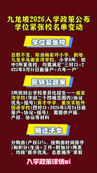 重庆九龙坡2026入学政策公布!学位紧张校名单变动#九龙坡#小升初#幼升小#升学政策#重庆升学