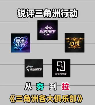 锐评三角洲俱乐部,从夯到拉五个级别,快来看看吧!#三角洲俱乐部 #游戏 #三角洲行动