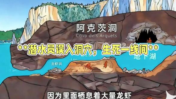 两名潜水员误入西班牙龙虾洞探险,没想到洞底淤泥太多能见度低,迷路了,最后一人能等到救援吗?#探险 #洞穴探险 #户外探险 #潜水