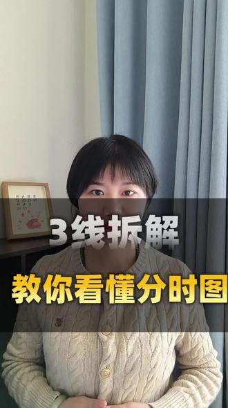 #股票经验分享 #创作者中心 #创作灵感 #股票 #财经
手把手教你看懂分时图