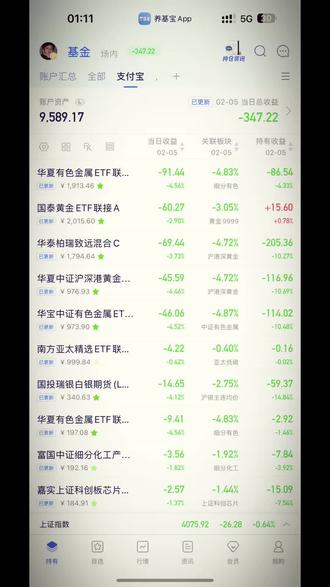 我想要个饭钱 你却想要我本金#基金小白