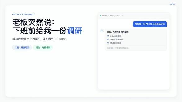 Codex 小白实战演练 #doc上热门 #AI #codex #AI教程 #AI工具