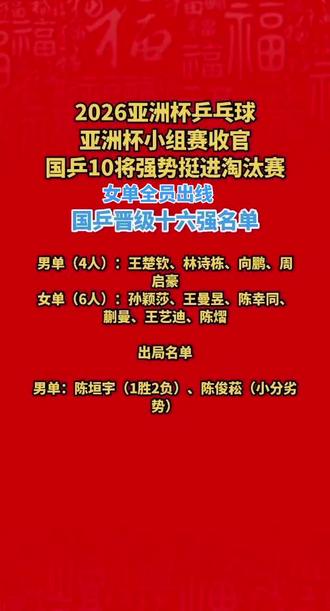 亚洲杯小组赛收官国乒10将强势挺进淘汰赛