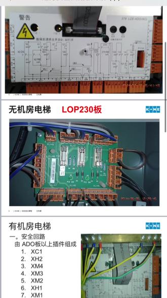 通力安全回路#电梯 #电梯安全 #电梯战神