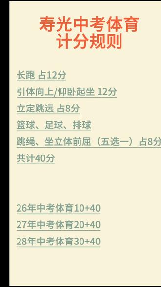 寿光中考体育分值要涨!
从40分涨到70分,早准备不吃亏!
寿光中考体育计分规则更新:
长跑12分、引体向上/仰卧起坐12分
立定跳远8分、5选1项目8分,总分40分
26年起逐年加基础分,28年总分涨到70分
寿光家长别大意,体育丢分太可惜!
#寿光家长必看 #寿光中考 #寿光初中生 #寿光升学规划#寿光中考