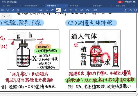 中考化学-实验探究题专项训练-气体的制备。#中考化学#兰州中考化学#兰州中考#兰州本地中考#初三化学