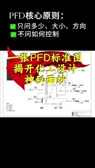 #化工 #工艺 #流程图 #工程人 #设计 PFD揭开化工的神秘面纱